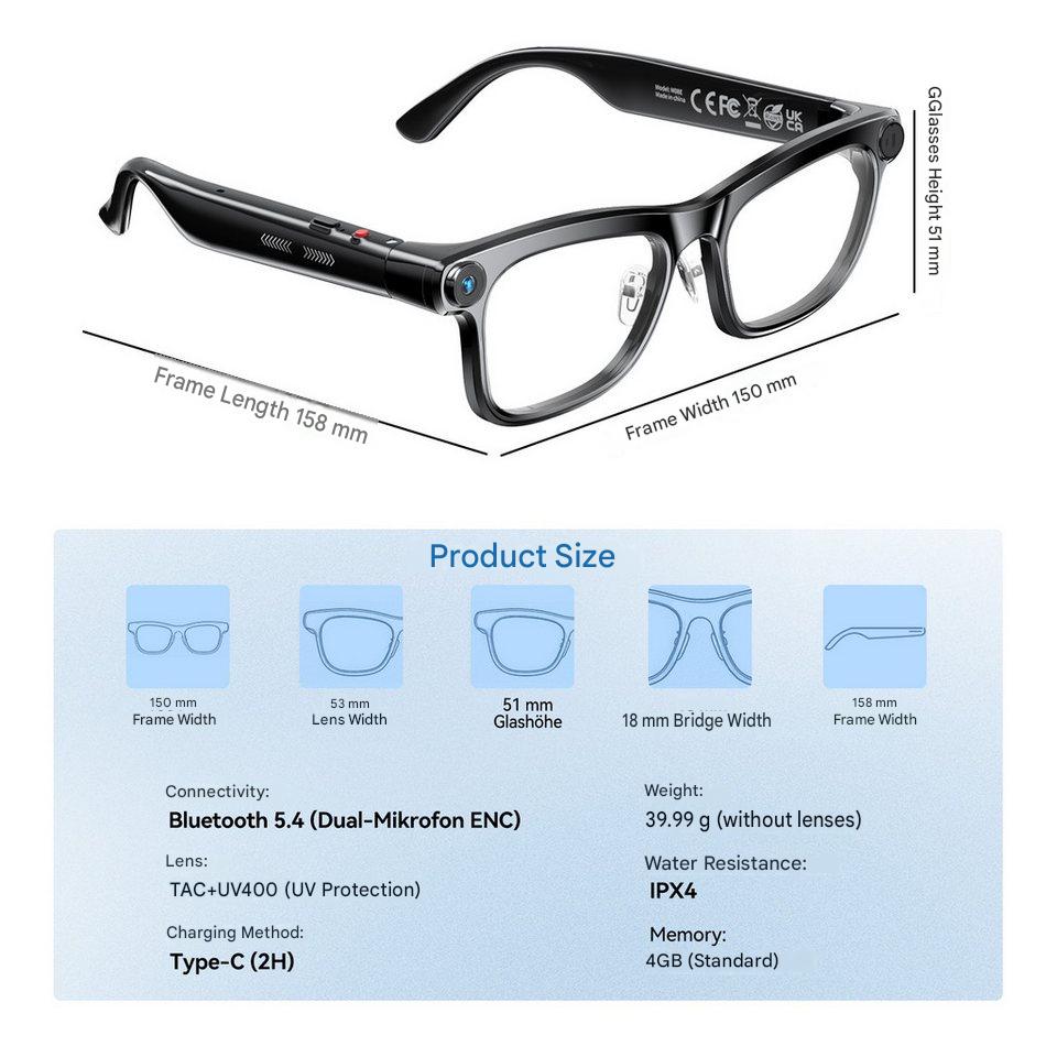 AI Smart Glasses with ChatGPT  - Photography Lighting Gear review and price