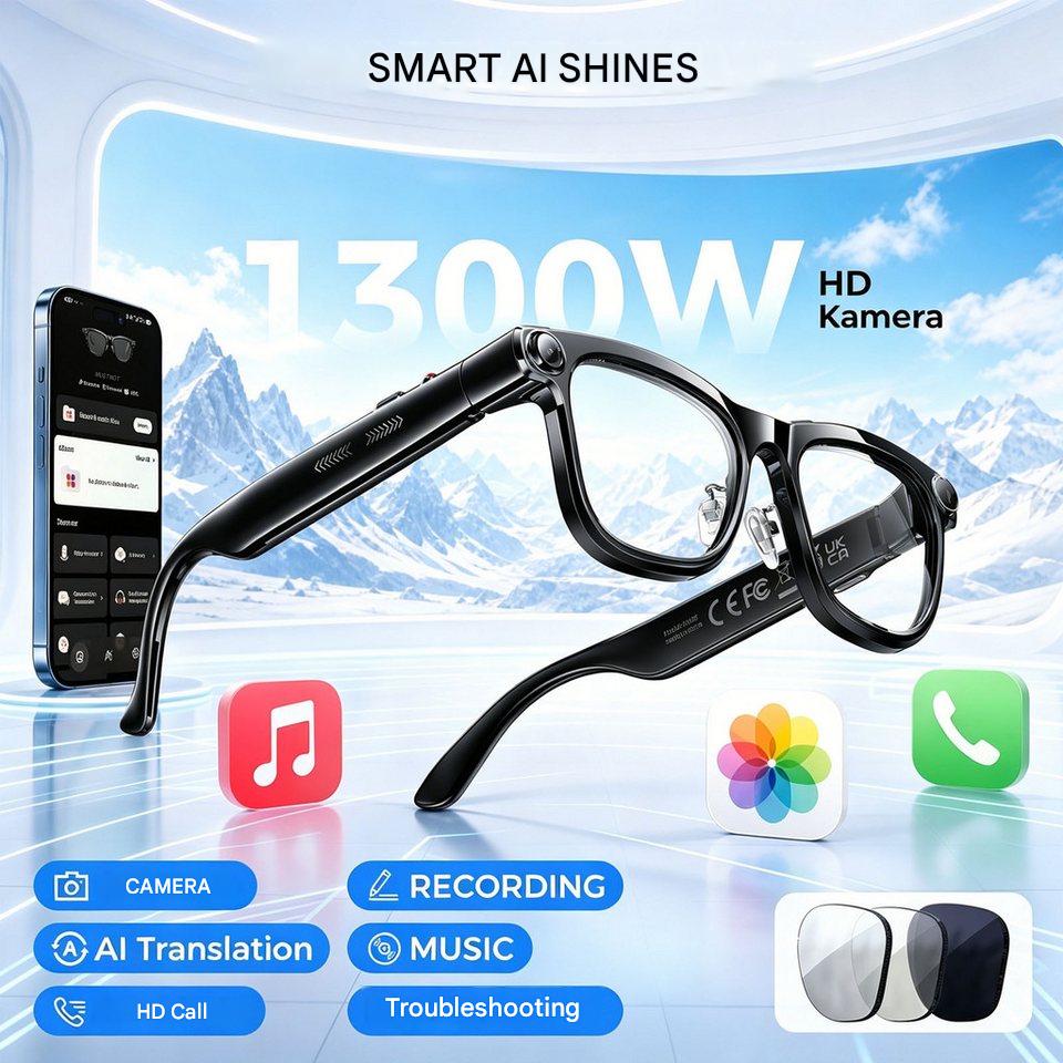 AI Smart Glasses with ChatGPT  - Photography Lighting Gear review and price