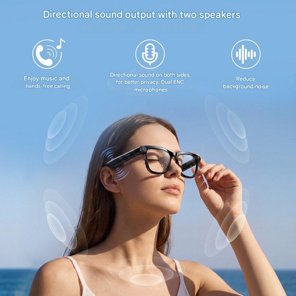 AI Smart Glasses with ChatGPT  - Photography Lighting Gear review and price