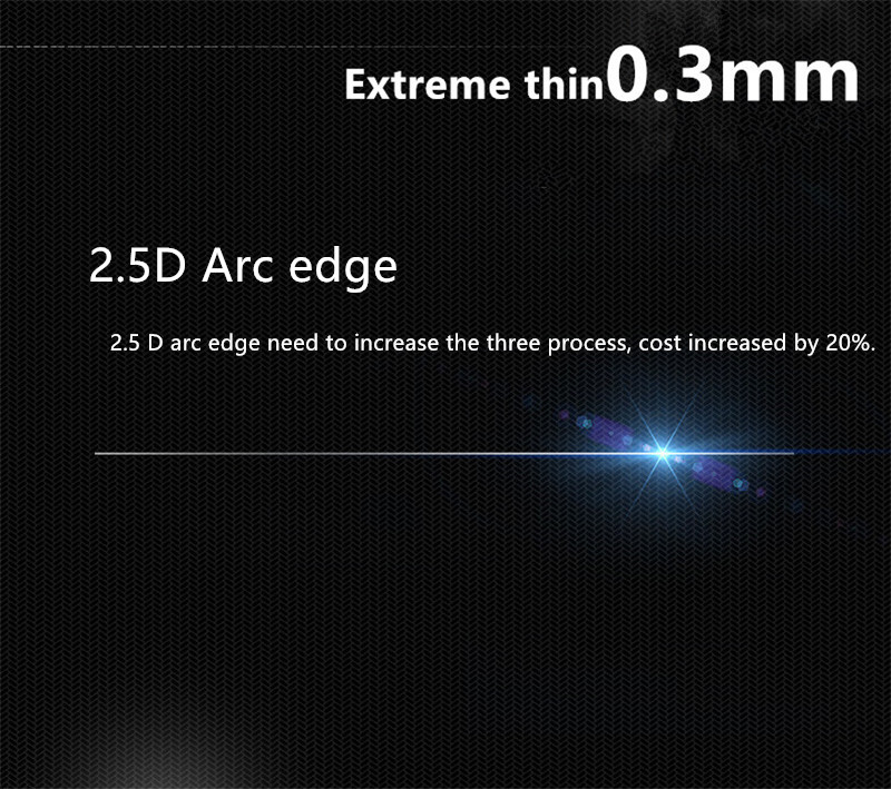 Tempered Glass For PENTAX Came - Macro Photography Lighting Kit review and price