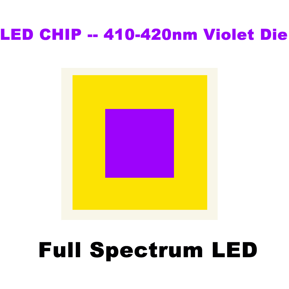 High CRI Ra 97 3M Full Spectru - Photography Lighting Home review and price