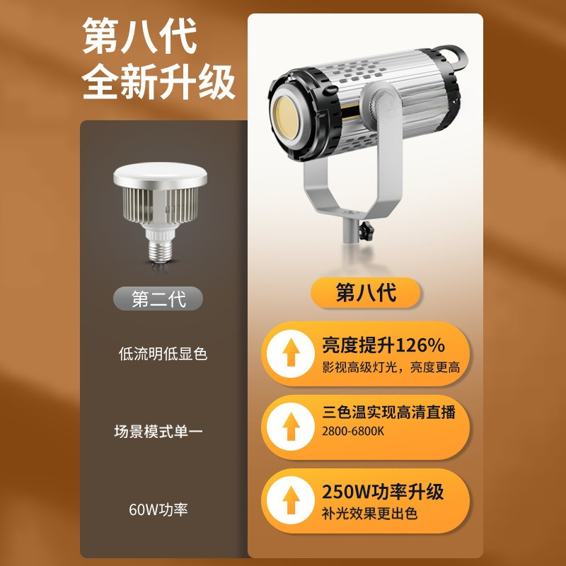 Live stream 250W high power fi - Photography Lighting Definition review and price